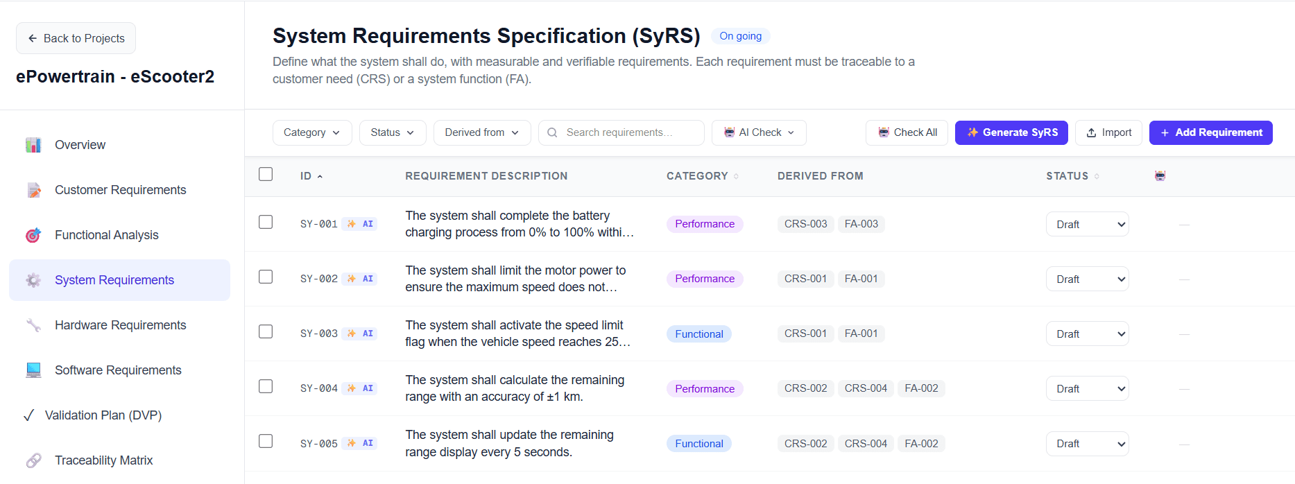 Interface Harvis — System Requirements Specification